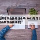 河北保定市蠡县疫情名单(2021年河北保定蠡县疫情最新消息)