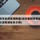 哈尔滨市本周疫情数据(哈市最新疫情最新消息哈尔滨疫情有多少例)
