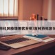 吉林市社区疫情现状分析/吉林市社区分布图