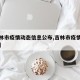 【吉林市疫情动态信息公布,吉林市疫情最新动态】